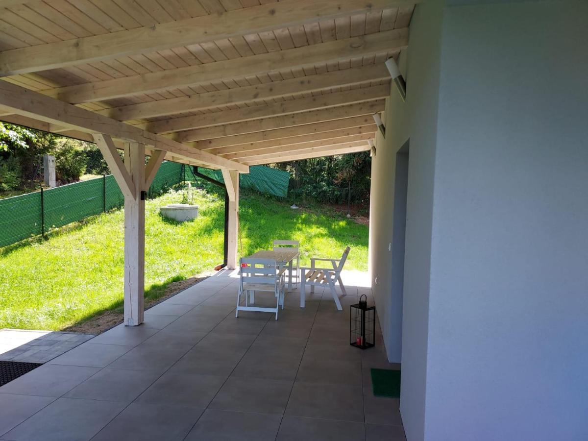 Dom Piotrusiowka Nad Zalewem Klimkowka Villa Dış mekan fotoğraf